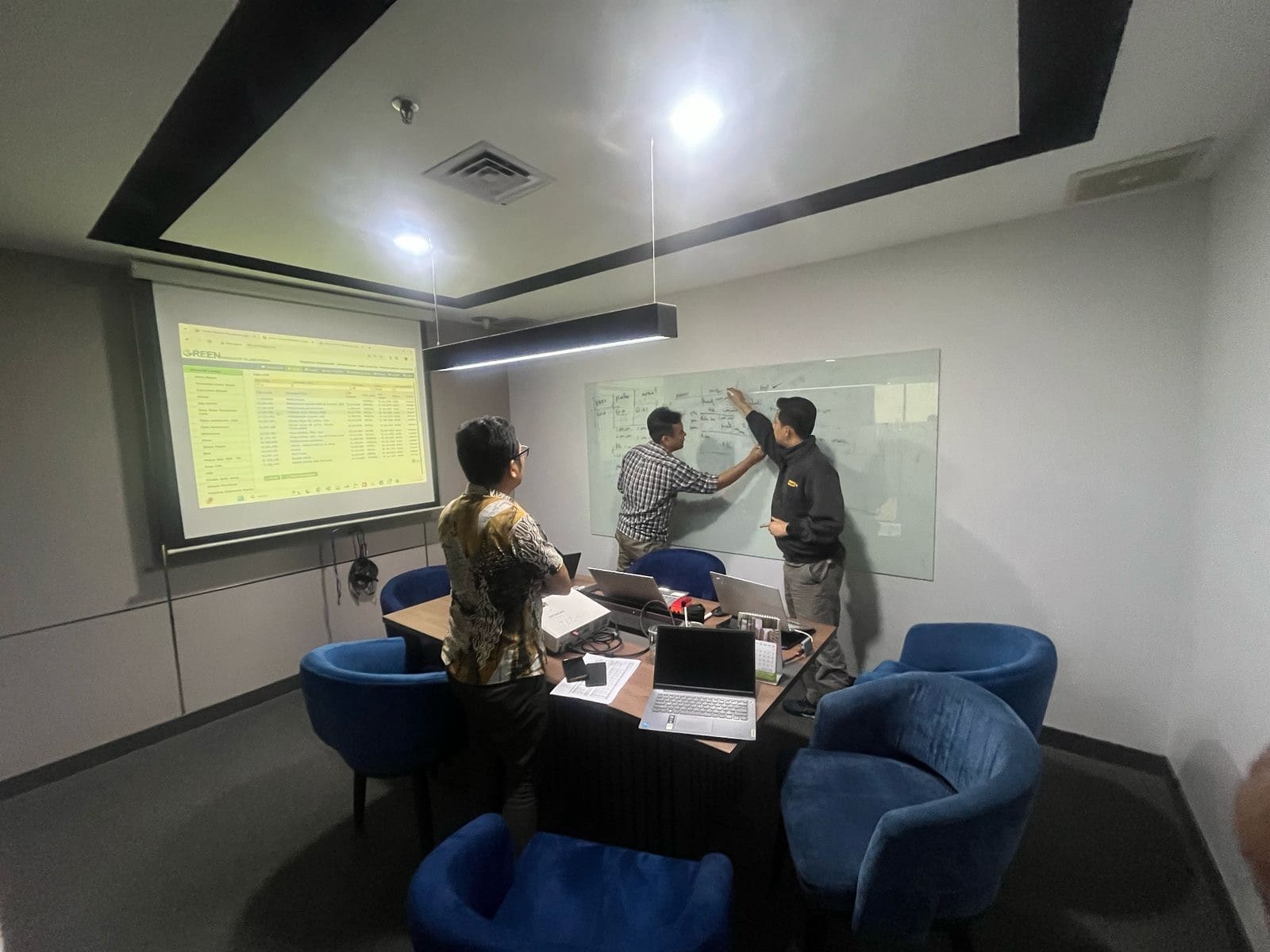 Discussion between GHP Team and client company